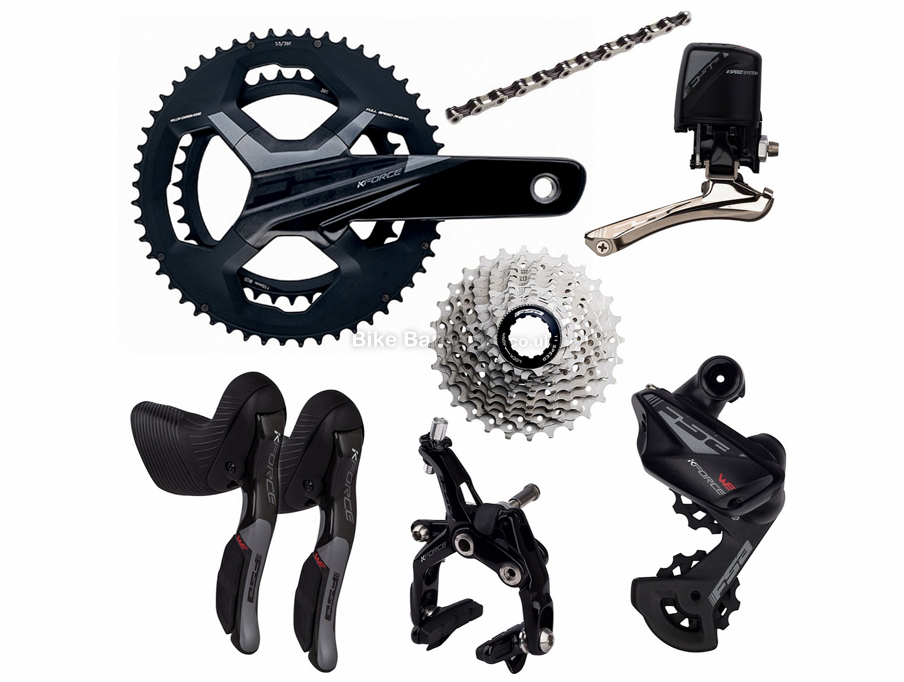 Electronic groupsets store